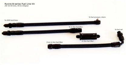 Photo - Primary